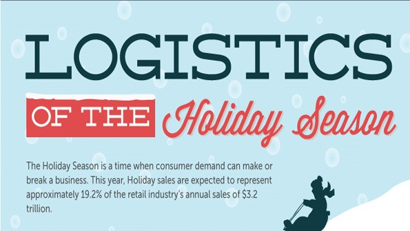Holiday Season Logistics