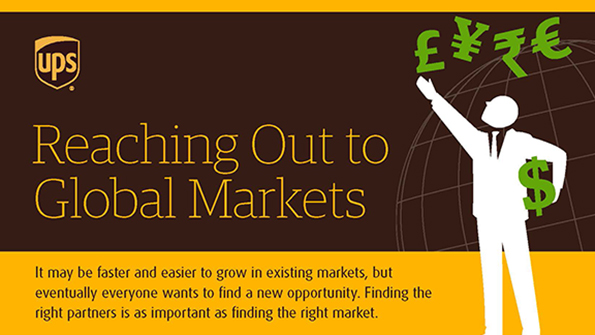 UPS Hightech emerging markets
