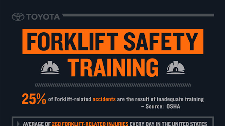 The Immediate Benefits Of Forklift Safety Training Material Handling And Logistics