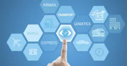 Supply Chain Supply Chain