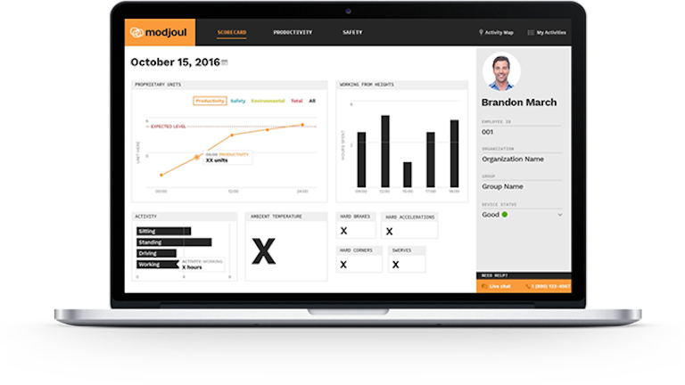 Analytics Solution For Forklift Driver Safety Material Handling And Logistics