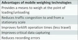 Mhlnews Com Sites Mhlnews com Files Store Chart 0 Mhlnews Com Sites Mhlnews com Files Store Chart 0