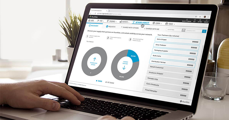 FourKites network-visibility.jpg