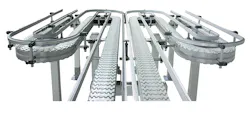 Dorner_FlexMove_Conveyors.jpg Dorner_FlexMove_Conveyors.jpg