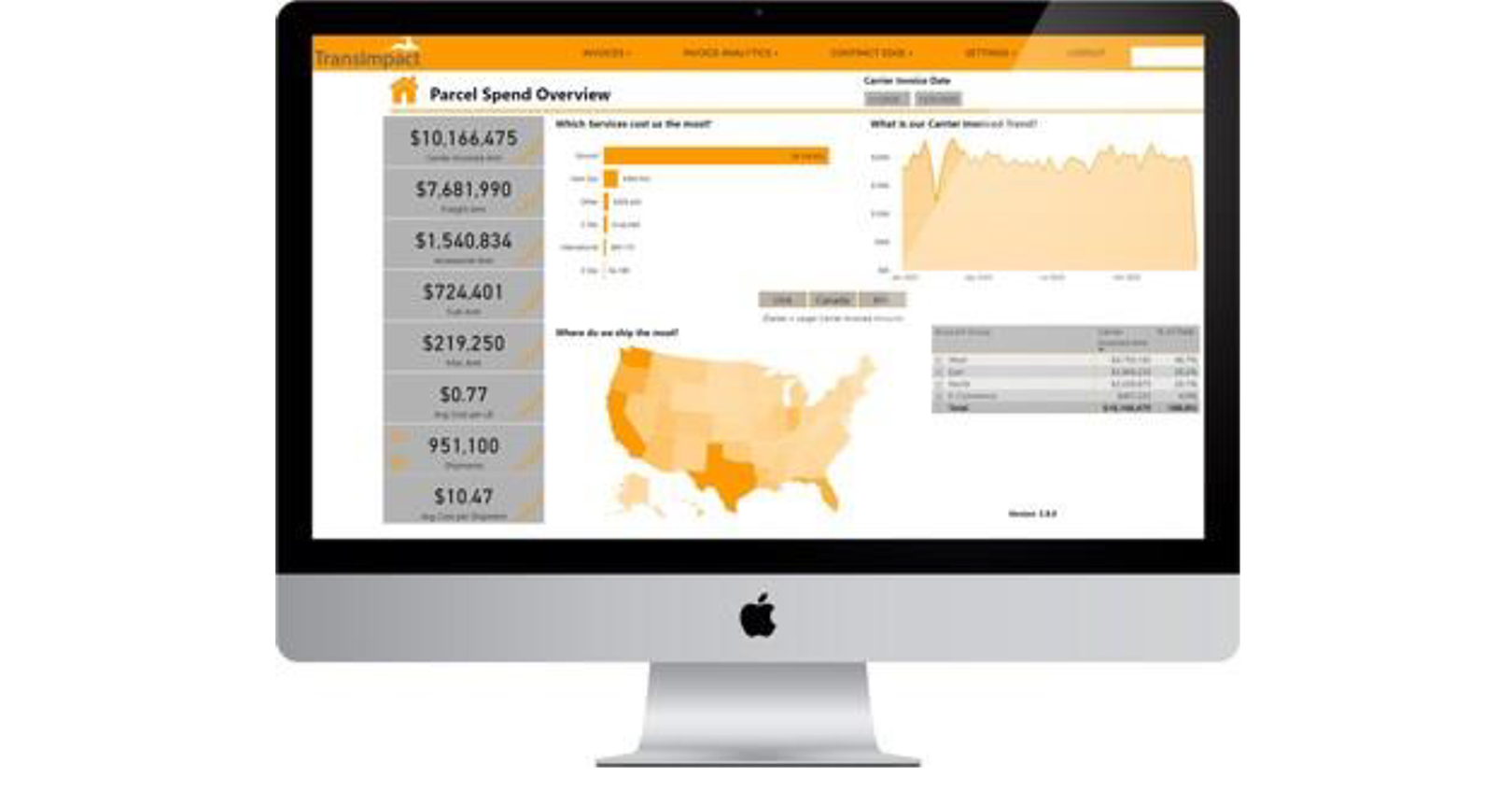 Parcel Data Analytics | MHL News