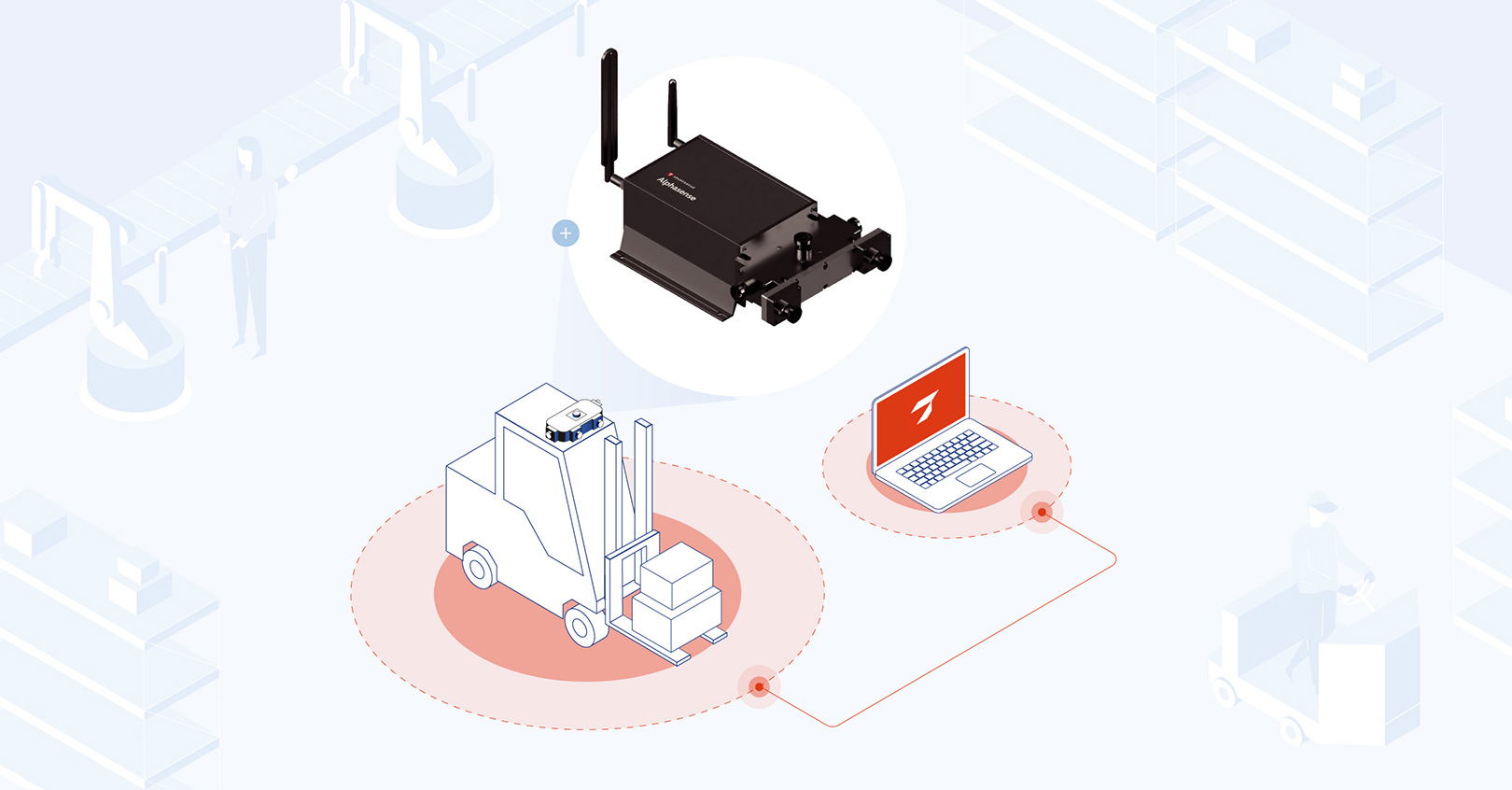 Sevensense Robotics Alphasense Autonomy Evaluation Kit 6400c621bd862