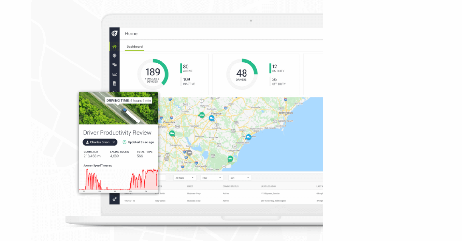 Teletrac Tn360 6527f42cb9755