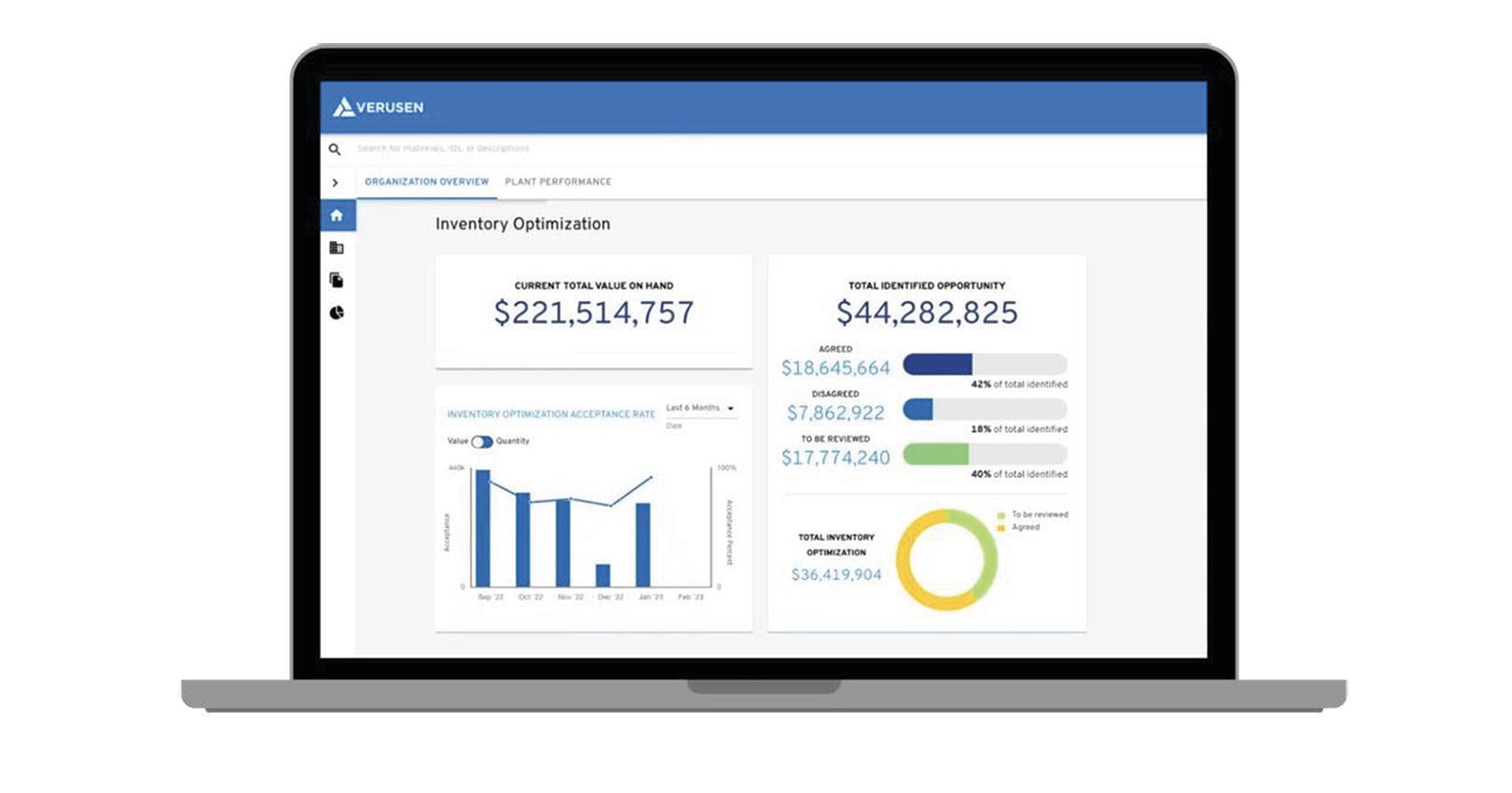 6723913bbae83e7c325b30aa Verusen Ai For Spare Parts Criticality