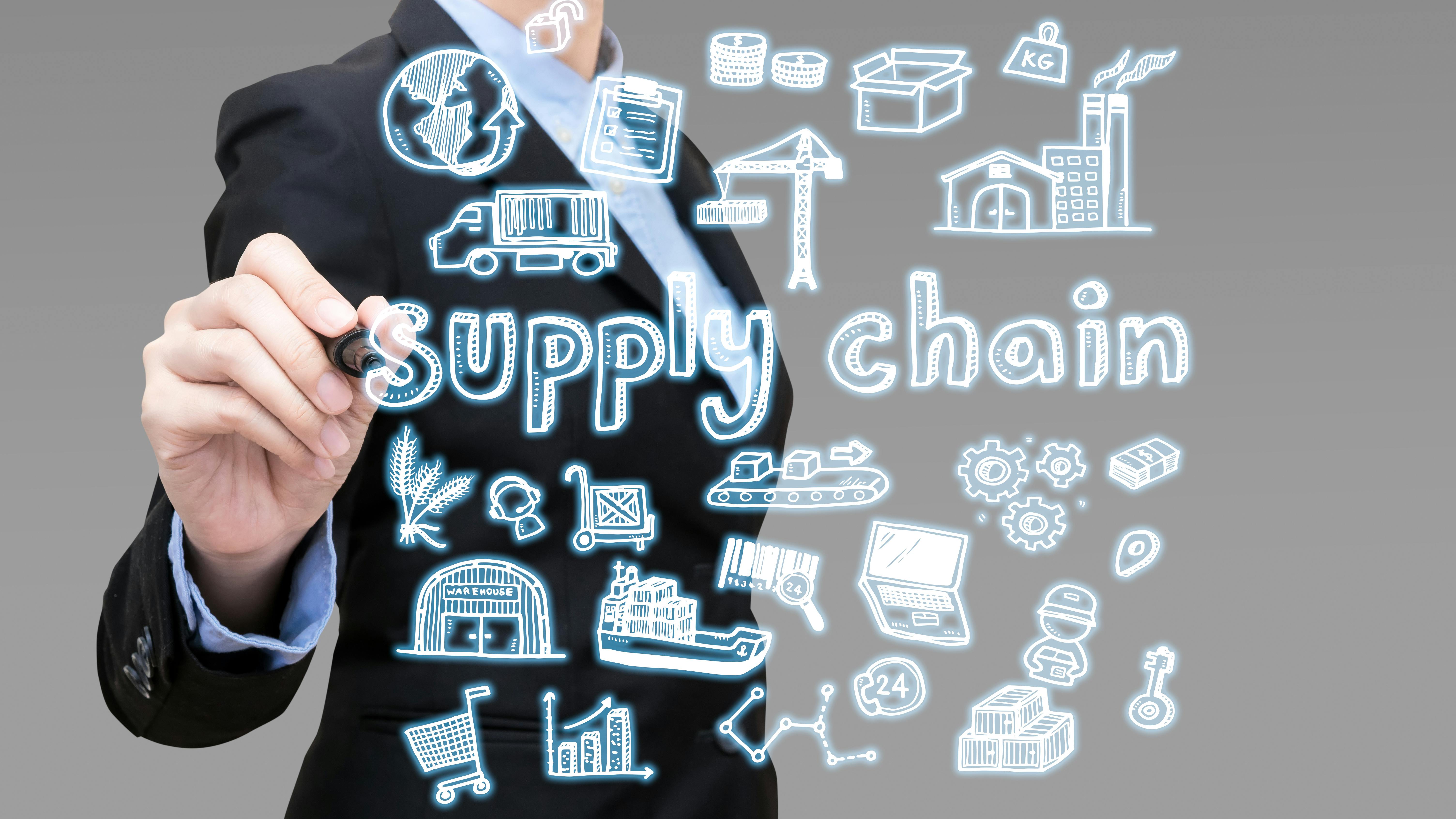 supply_chain_whiteboard