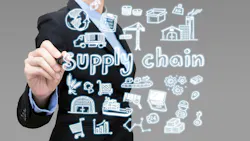 68b79afc3155b3254b4a65fd Supply Chain Whiteboard 68b79afc3155b3254b4a65fd Supply Chain Whiteboard