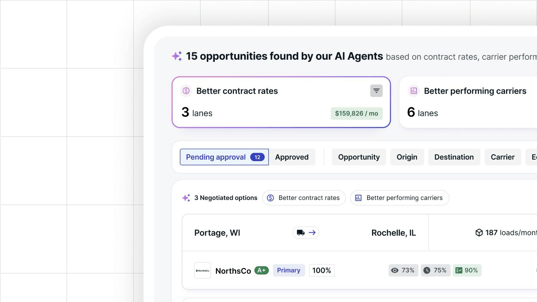 project44 Freight Procurement Agent