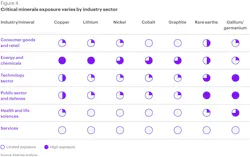 kearney_critical_minerals kearney_critical_minerals