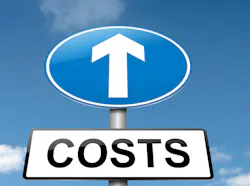 Supply Chain Cost to Rise 2.3%-4% Above Inflation Supply Chain Cost to Rise 2.3%-4% Above Inflation