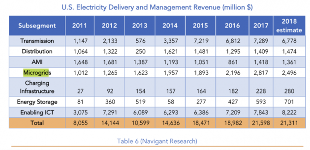 AEE-chart-e1556440790818
