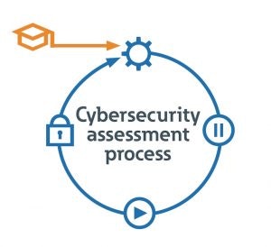 1663214808949 Eatongraphic300x274