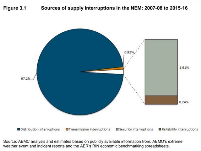 1663214826782 Australiaimagesnagged