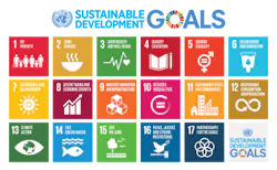 1663214986946 Unsustainable Development Goals 1663214986946 Unsustainable Development Goals