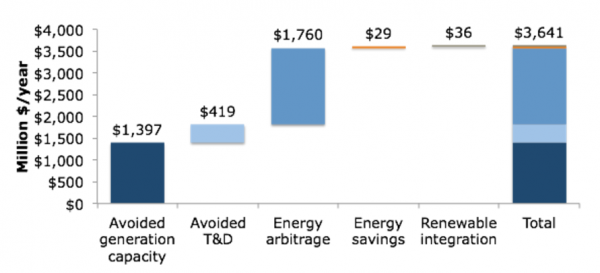 1663215725291 Rmiwaterheaterbloge1456426602835