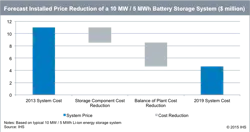 1663215778074 R3jpzcbfbmvyz3kgq2hhcnqgri5wbmc 1663215778074 R3jpzcbfbmvyz3kgq2hhcnqgri5wbmc