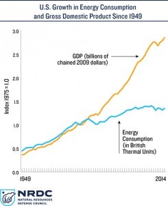 1663215832967 Annualenergyfig1 01thumbautox61021824245x300