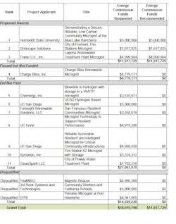 1663216142446 C1 1663216142446 C1