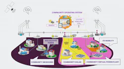 Image courtesy Community Electricity Image courtesy Community Electricity