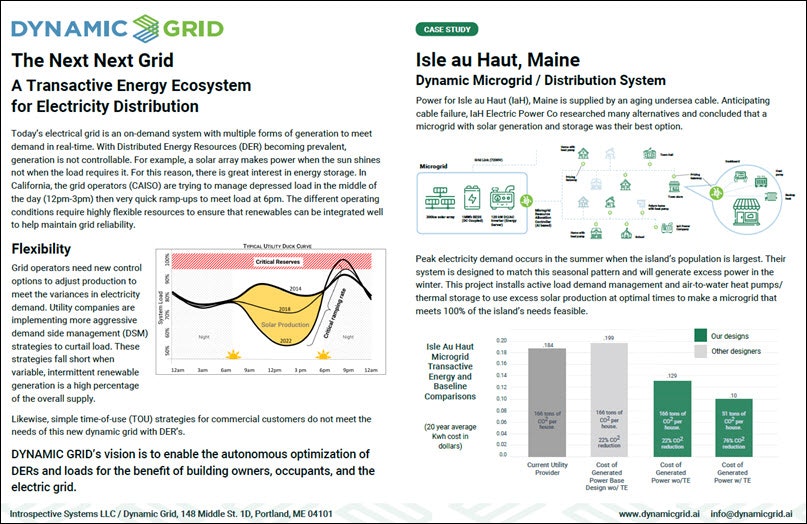 DynamicGrid_thenextgrid_Cover