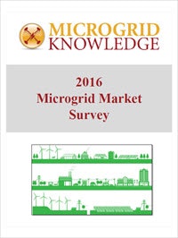 Microgrid Knowledge Survey