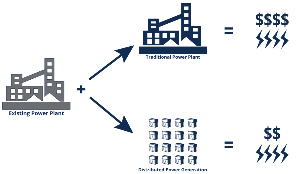 1666820997301 Additionalcentralstation V21024x590