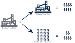 AdditionalCentralStation_V2-1024x590 AdditionalCentralStation_V2-1024x590