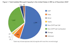 Naseo F Igure 1 Naseo F Igure 1