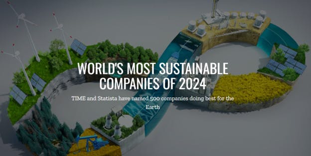 667c1a4c3d02a3edbba19e64 Time