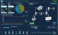 679a3b444bb8f66c6924b5a2 Fieldsight 2 679a3b444bb8f66c6924b5a2 Fieldsight 2