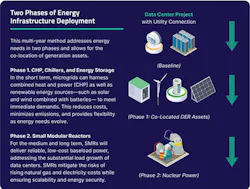 xendee_graphic xendee_graphic