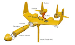 Kite energy concept image credit Minesto Kite energy concept image credit Minesto