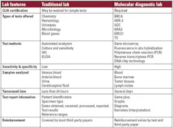 0209education1 0209education1