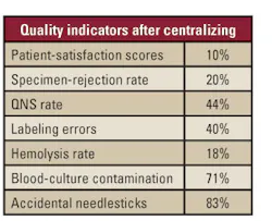 1109clinical Tbl1 1109clinical Tbl1