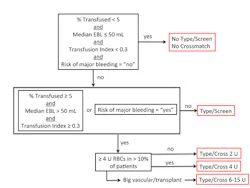 Ce Sidebar Figure 1 Ce Sidebar Figure 1