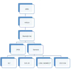 Ce Figure1 Ce Figure1