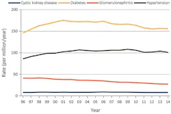Mlo201708 Spec Report Beckman Fig1 Mlo201708 Spec Report Beckman Fig1