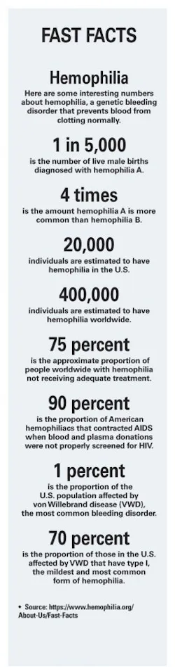 Mlo201810 Observatory 270x1024 Mlo201810 Observatory 270x1024
