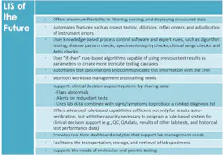 Ce Figure4 Ce Figure4
