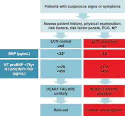 Mlo201801 Ce Story Fig2 Mlo201801 Ce Story Fig2