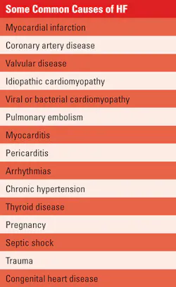 Mlo201801 Ce Story Table2 Mlo201801 Ce Story Table2