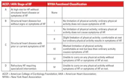 Mlo201801 Ce Story Table3 Mlo201801 Ce Story Table3