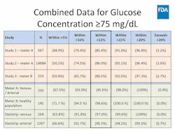 Nova Mlo Article March 2018 Fda Meeting Images Page 4 Nova Mlo Article March 2018 Fda Meeting Images Page 4