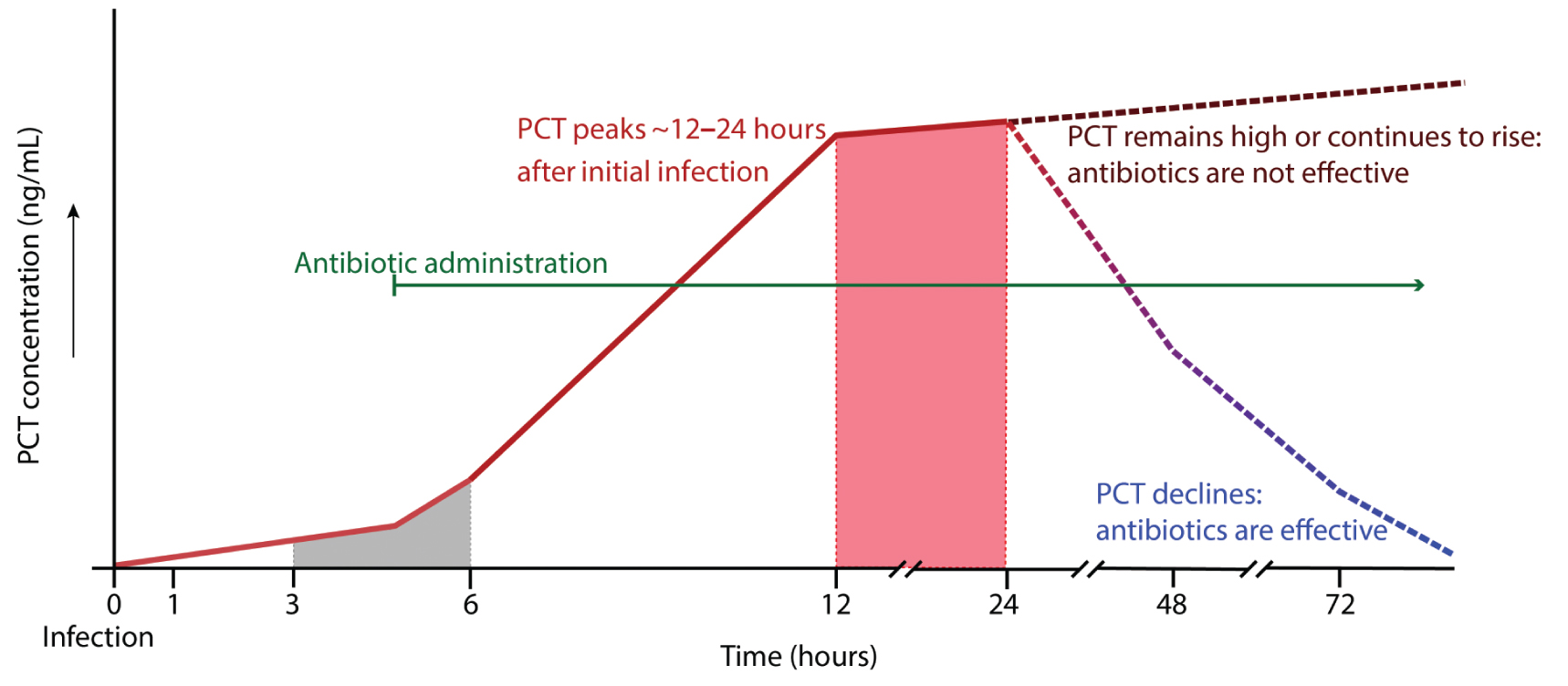 Mlo201909 Figure1 5d5ac86e4c57e