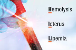 Serum Indices Art Serum Indices Art