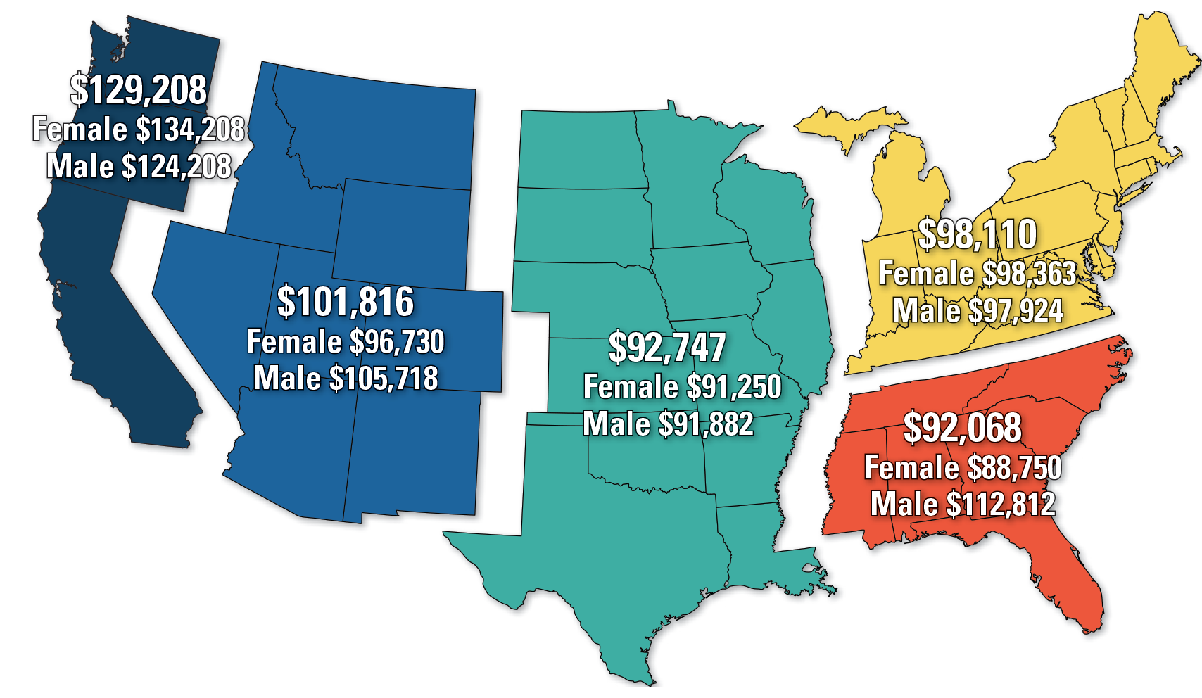 202103 United States 602e94599a6b4