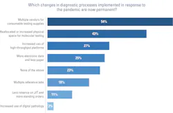Mlo202107 So Ichart4 Mlo202107 So Ichart4